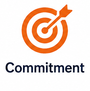 Commitment